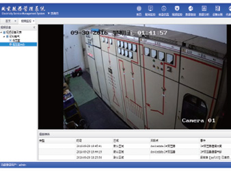 某大型綜合體智能變配電監控系統